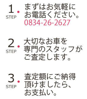 3ステップ