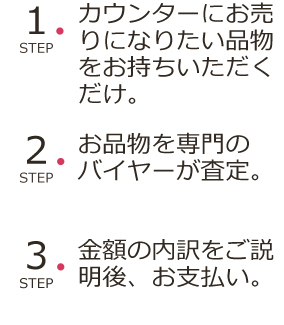 3ステップ